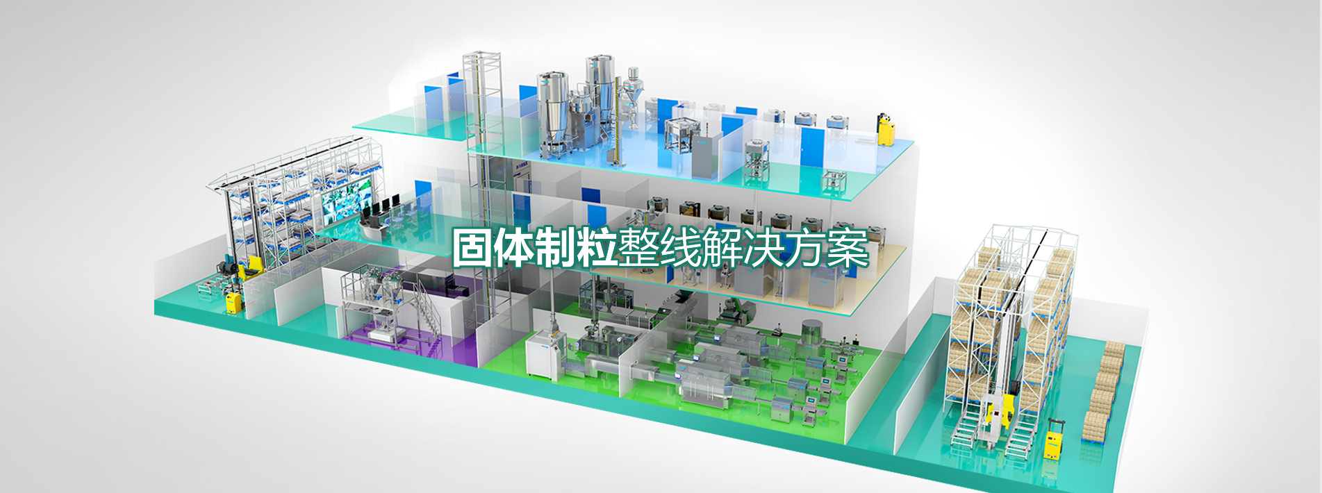 固體制粒整線解決方案